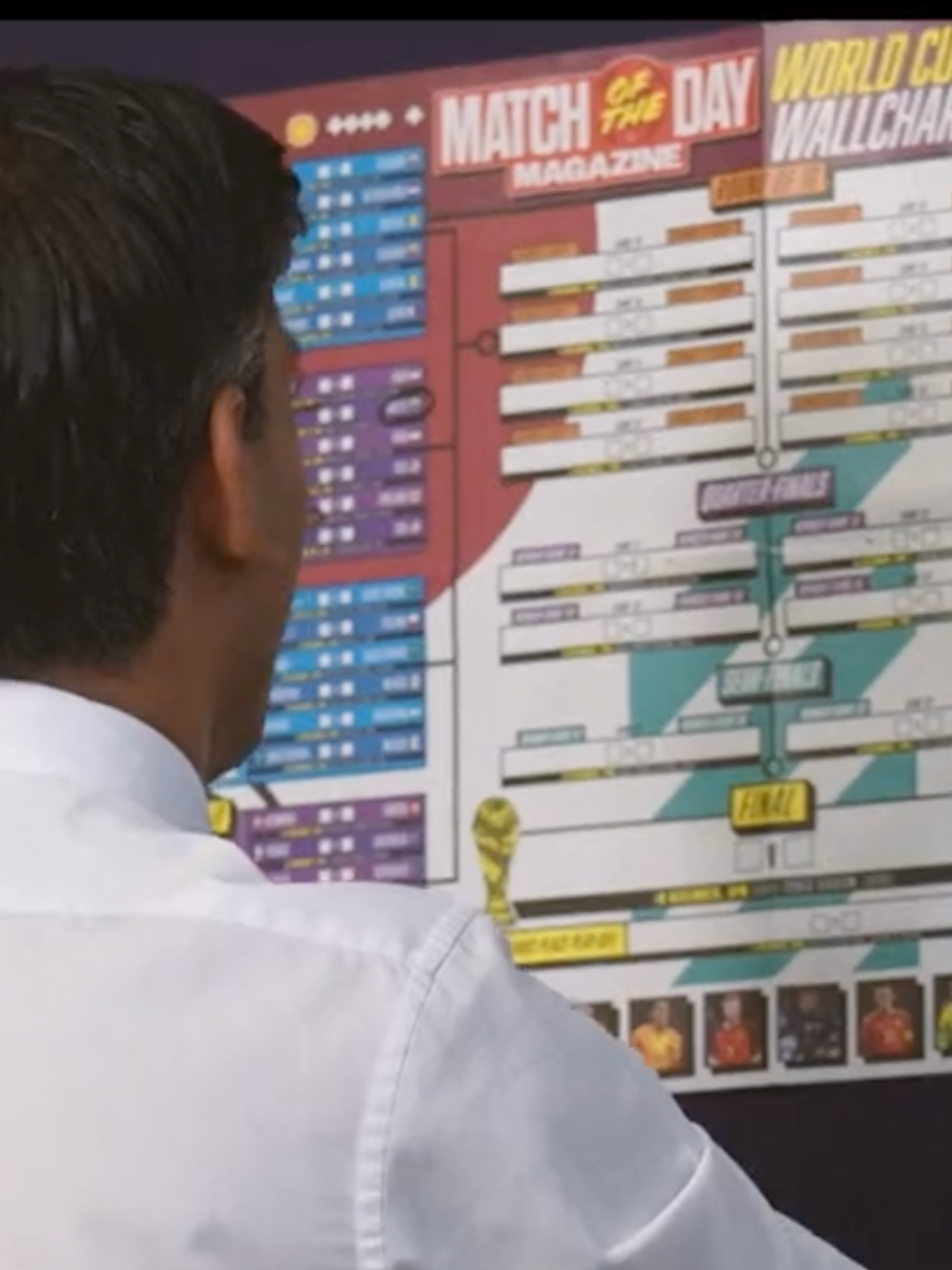 Rishi Sunak, a brown man with short black hair and a white collared shirt, has his back to the camera as he pins up a World Cup wallchart to the wall.