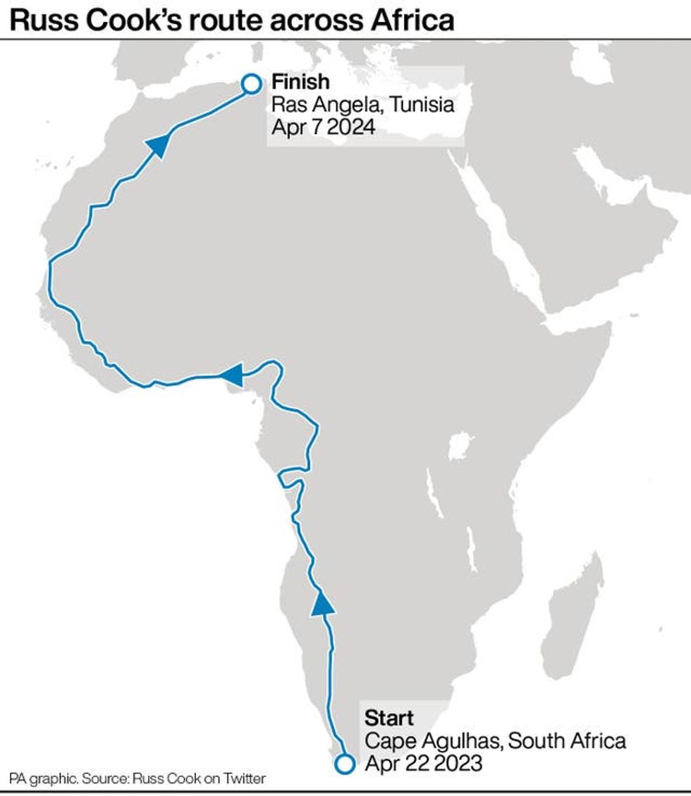 Russ Cook's route across Africa