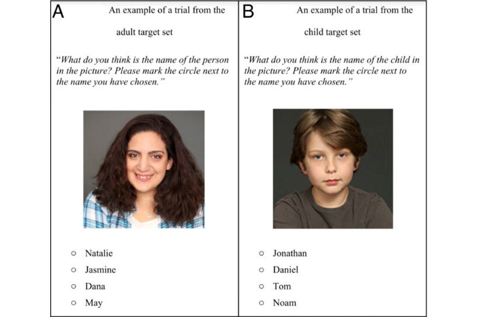 Sample questions taken from a PNAS study about the correlation between names and faces