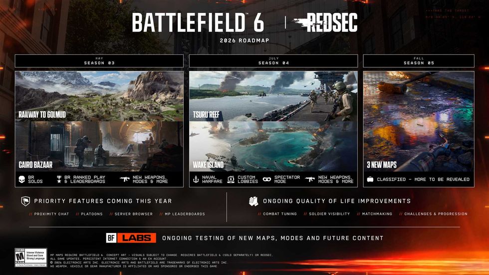 The 2026 roadmap for Battlefield 6 and REDSEC