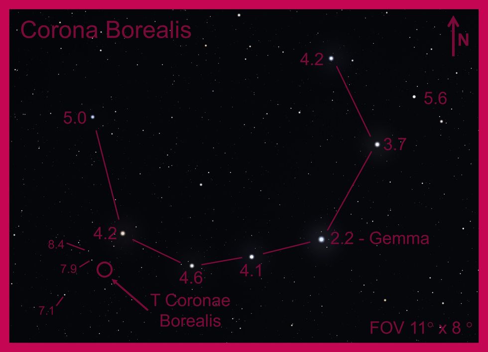The Corona Borealis constellation in the night sky