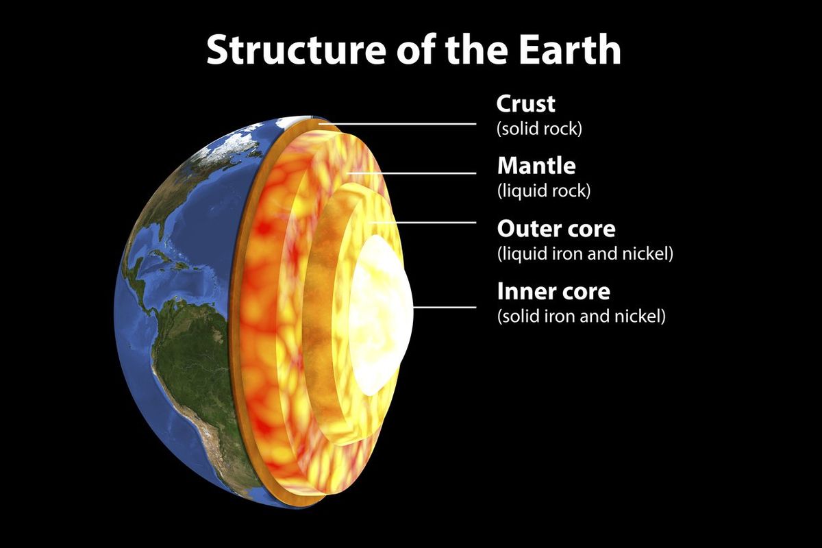 Los científicos han arrojado nueva y sorprendente luz sobre el núcleo interno «similar a la mantequilla» de la Tierra.
