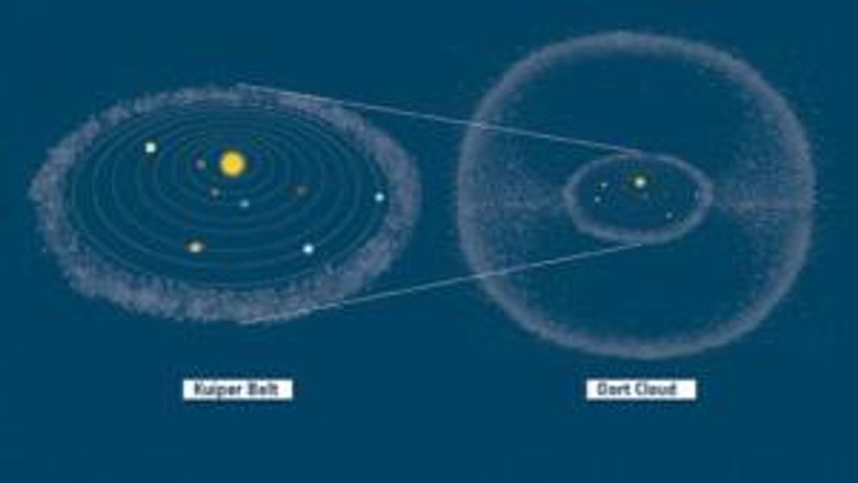 Blasts of light coming from 'mystery' space object – and Twitter think it's a sign
