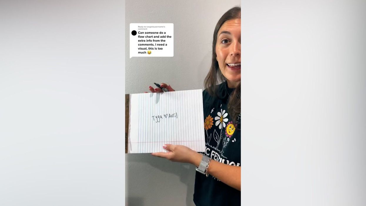 What does the term 'OBCD' mean on TikTok?