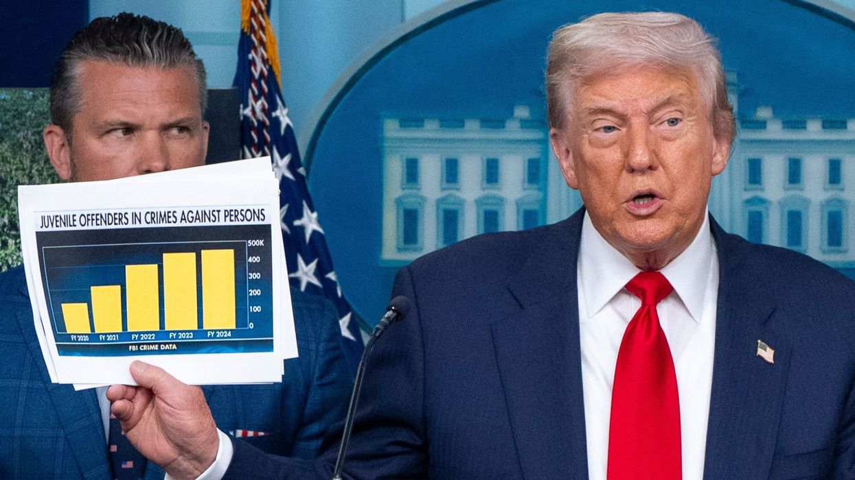 Fox News contributor slammed over ‘wild’ solution to crime in Washington D.C.