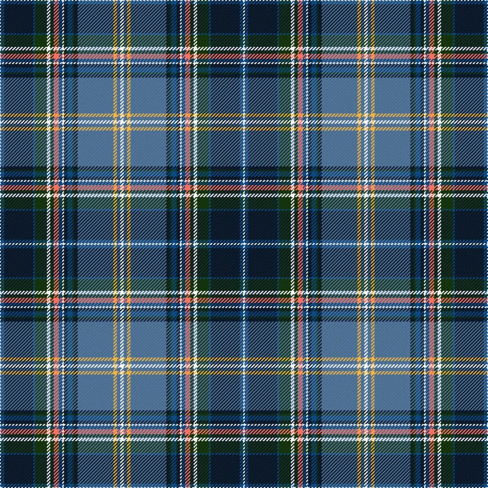 Twinned In Tartan Design