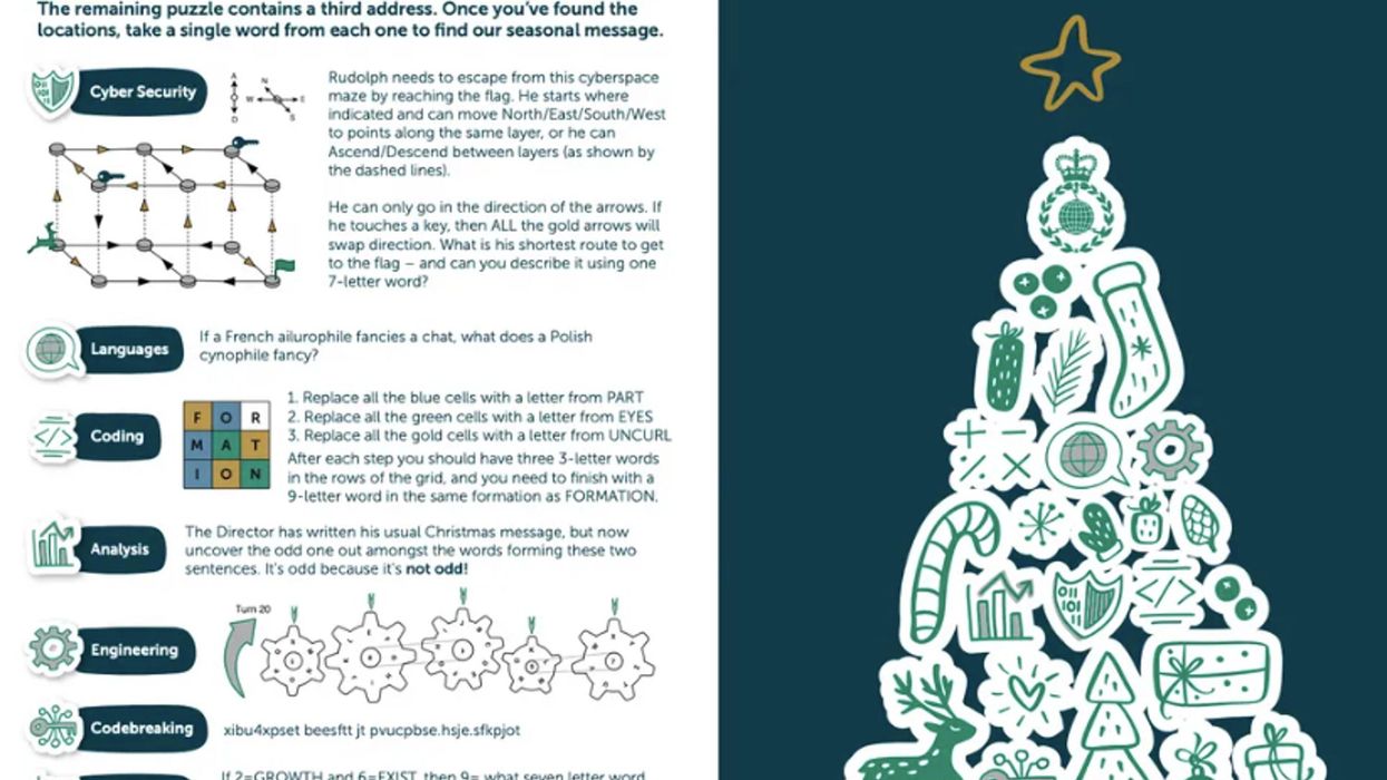 Here's how to take the jock, nerd, prep, goth test as seen on TikTok