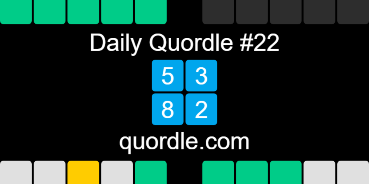 Wordle too easy? Try Quordle, where you solve four puzzles at once